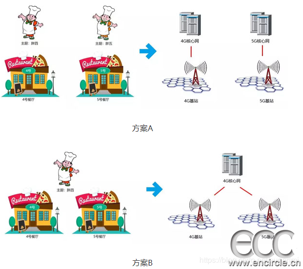 watermark,type_ZmFuZ3poZW5naGVpdGk,shadow_10,text_aHR0cHM6Ly9ibG9nLmNzZG4ubmV0L3N1cGVybG1q,size_16,color_FFFFFF,t_70.jpg
