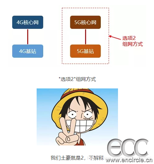 watermark,type_ZmFuZ3poZW5naGVpdGk,shadow_10,text_aHR0cHM6Ly9ibG9nLmNzZG4ubmV0L3N1cGVybG1q,size_16,color_FFFFFF,t_70.jpg