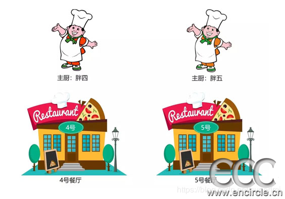 watermark,type_ZmFuZ3poZW5naGVpdGk,shadow_10,text_aHR0cHM6Ly9ibG9nLmNzZG4ubmV0L3N1cGVybG1q,size_16,color_FFFFFF,t_70.jpg