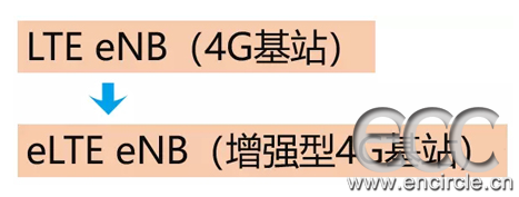 20190313173412884.png