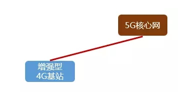 20190313173428175.png