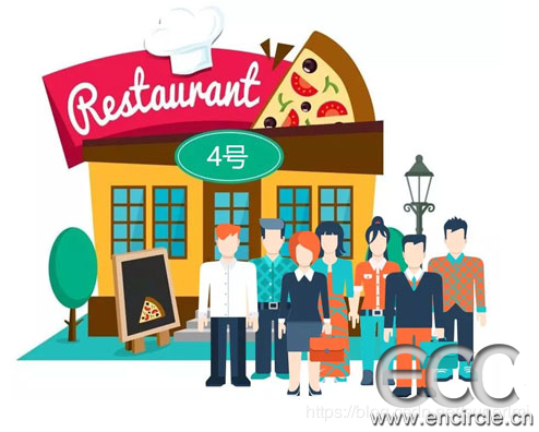 watermark,type_ZmFuZ3poZW5naGVpdGk,shadow_10,text_aHR0cHM6Ly9ibG9nLmNzZG4ubmV0L3N1cGVybG1q,size_16,color_FFFFFF,t_70.jpg