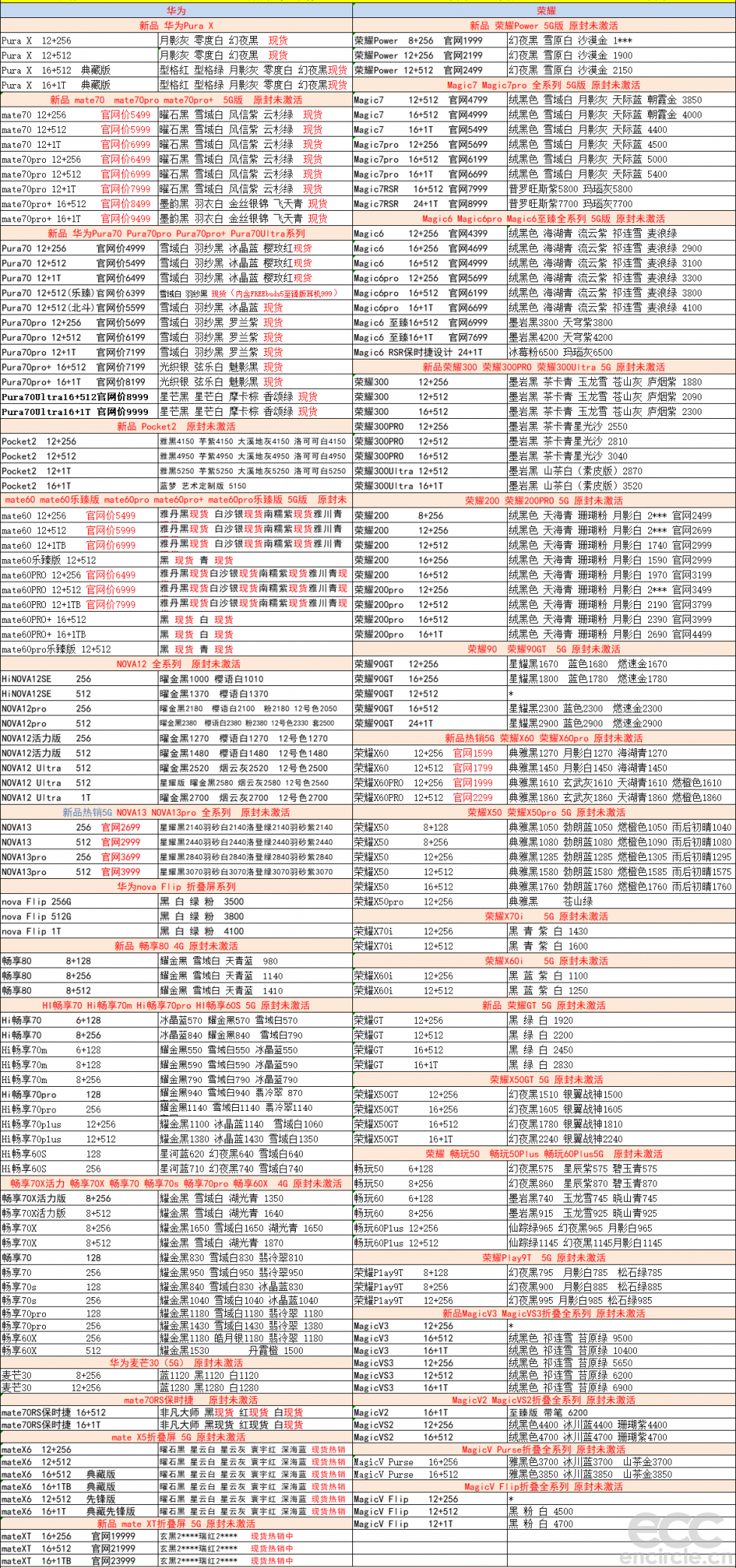 20250508-3-华为荣耀手机.png